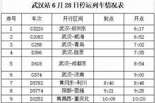 莺歌：把季中赛失利抛在脑后并重新振作起来 这是很重要的